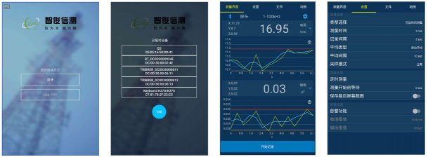 xc200ֻapp